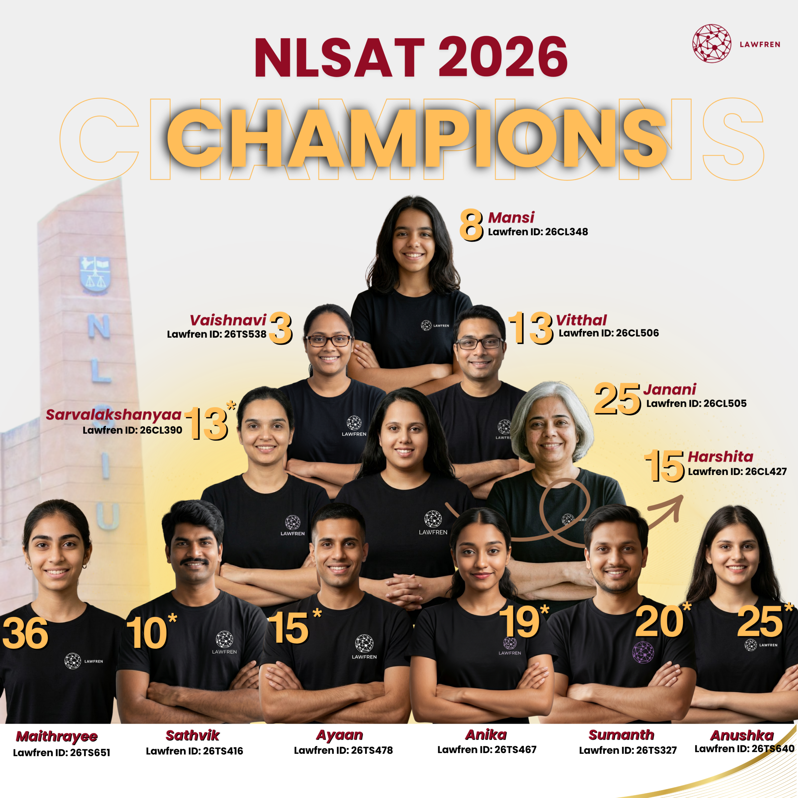 Lawfren NLSAT 2026 Toppers